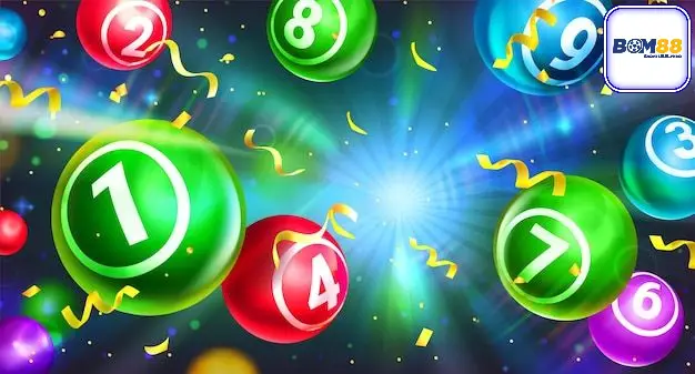 Các hình thức xổ số đa dạng tại Xổ Số Trực Tuyến Bom88 1 Tổng quan về Xổ Số Online Bom88