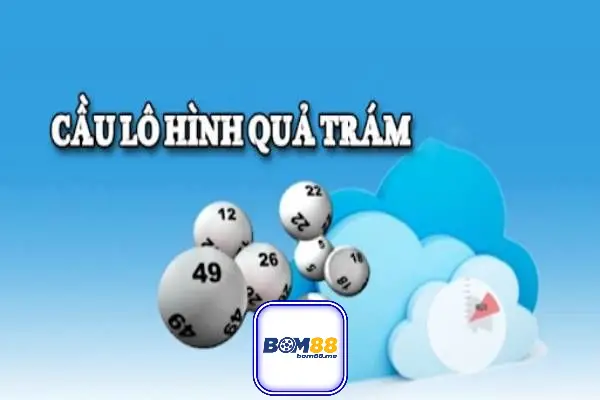 Hướng Dẫn Chi Tiết Cách Thức Soi Cầu Lô Hình Quả Trám 2 Cách Thức Tạo Bạch Thủ Lô Kép