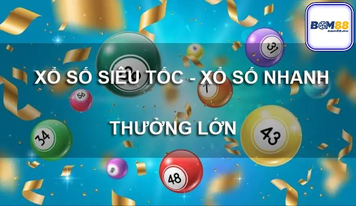 Xổ Số Siêu Tốc và Xổ Số Truyền Thống Khác Gì Nhau? 3 xo so sieu toc va xo so truyen thong khac gi nhau 689aa4039f5c2